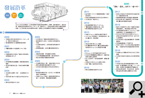 工研院產科國際所 發展沿革