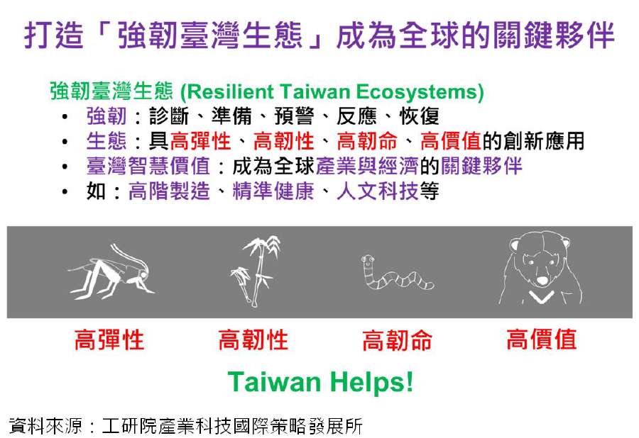 打造「強韌臺灣生態」成為全球的關鍵夥伴
