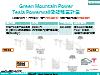 Green Mountain Power Tesla Powerwall儲能租賃計畫