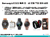 Samsung:以智慧手錶爲主，連結旗下資源與通路
