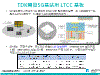 TDK開發5G基站用 LTCC 基板