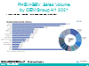 PHEV+BEV Sales Volume by OEM Group H1 2021