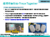 疫情衍生科技-Trace Together