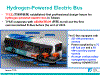 Hydrogen-Powered Electric Bus