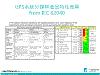 UPS系統分類與產品特性差異from IEC 62040