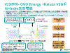 V2X案例-             OVO Energy                +Kaluza           V2G平