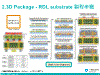2.3D Package - RDL substrate 製程步驟