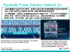 Backside Power Delivery Network (II)