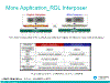 More Application_RDL Interposer