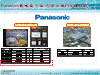 Panasonic戰略執行面-同時加碼PDP與LCD