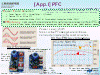 [App. I] PFC