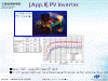 [App. II] PV Inverter