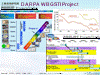 DARPA WBGSTI Project