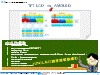TFT LCD vs. AMOLED