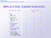 APPLICATION EXAMPLE(WAFER)