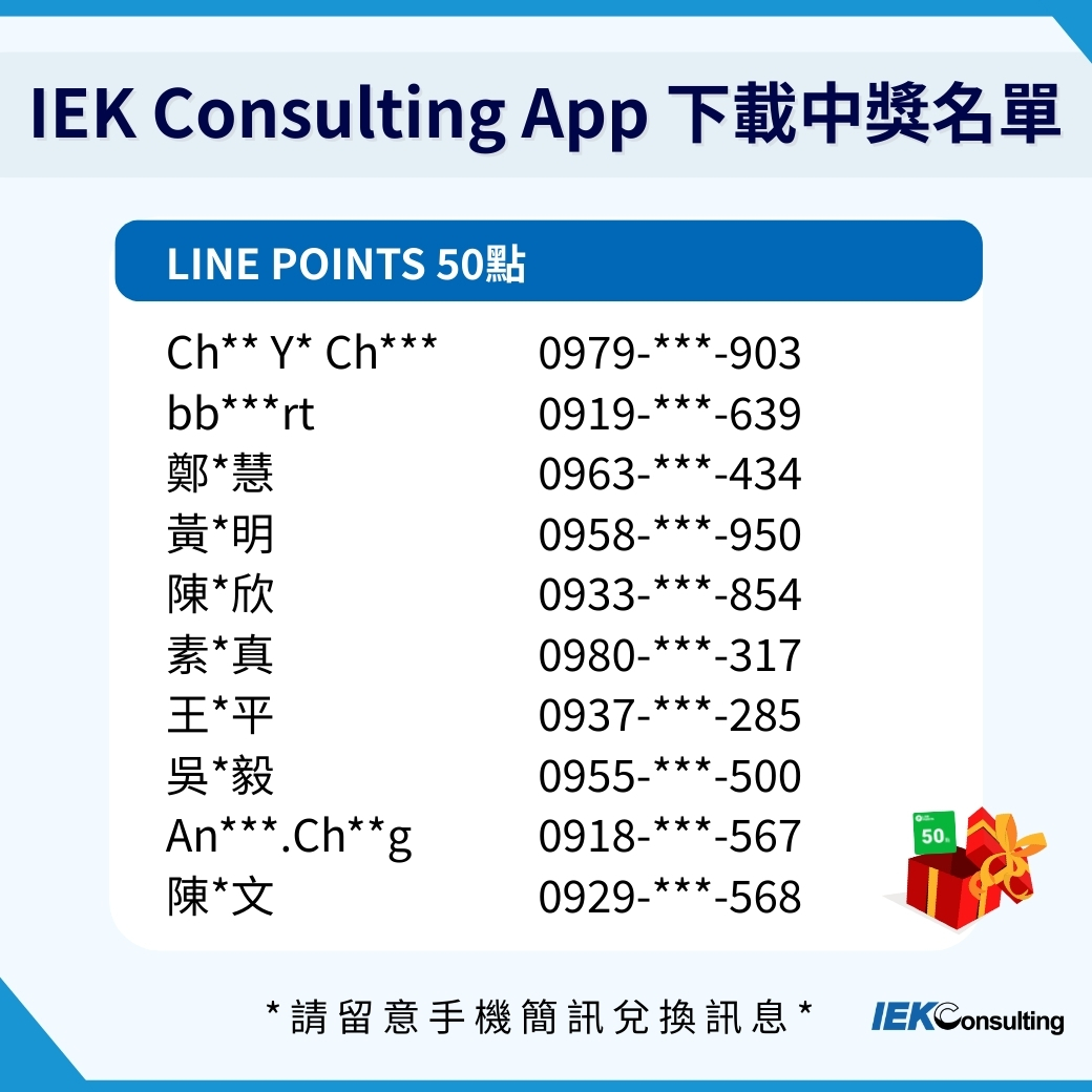 APP下載中獎名單