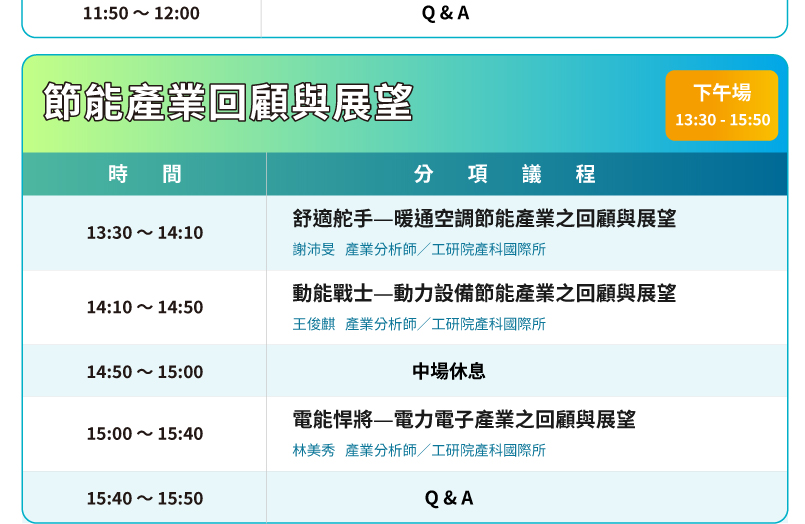 ���y���ǭ���U���෽�D�ԡG�A�ͯ෽�P�`�ಣ�~�^�U�P�i��u�W��Q�|| IEK���~������