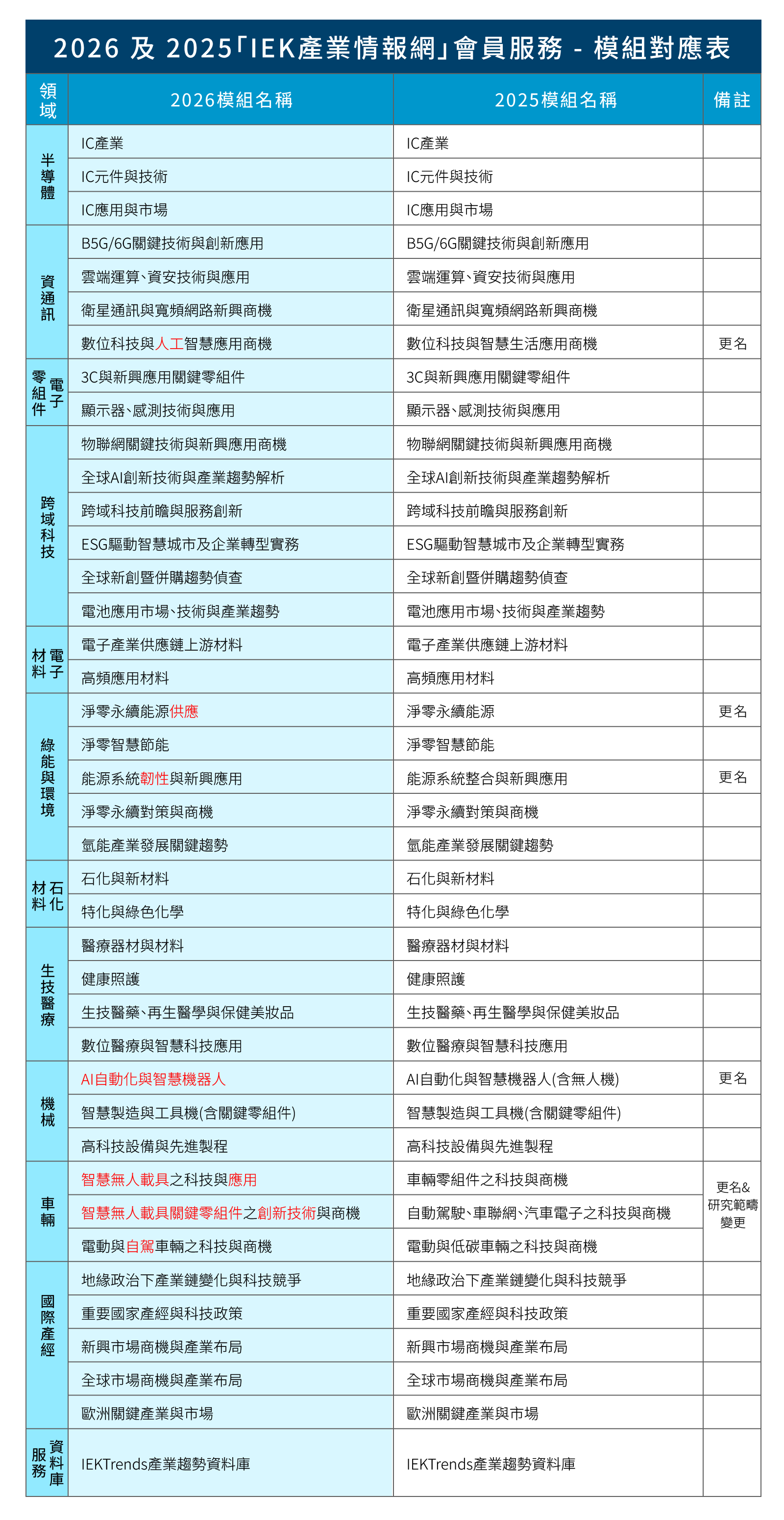 IEK���~������