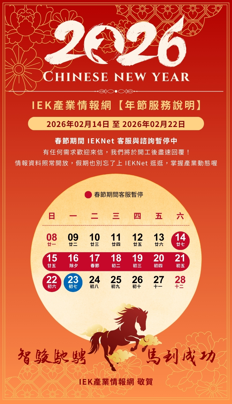 IEK產業情報網【年節服務說明】